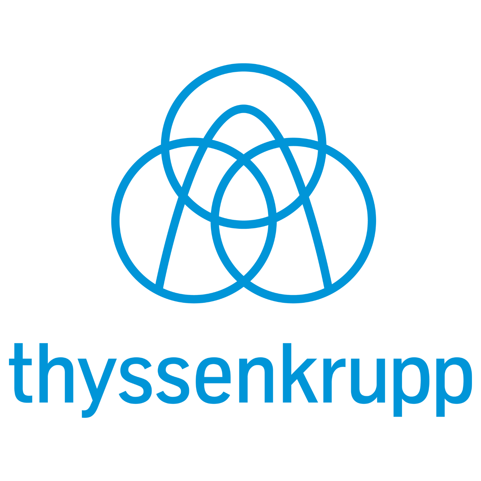 Thyssenkrupp